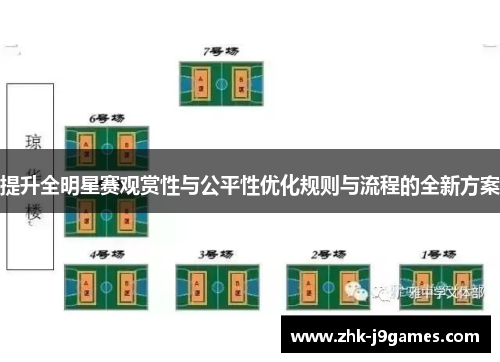 提升全明星赛观赏性与公平性优化规则与流程的全新方案 提升全明星赛观赏性与公平性优化规则与流程的全新方案