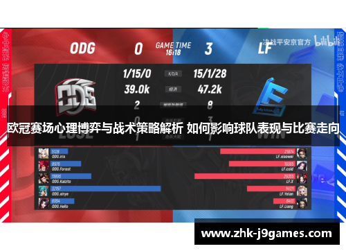 欧冠赛场心理博弈与战术策略解析 如何影响球队表现与比赛走向