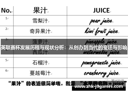 英联赛杯发展历程与现状分析:从创办到当代的变迁与影响 英联赛杯发展历程与现状分析:从创办到当代的变迁与影响