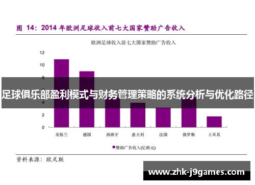 足球俱乐部盈利模式与财务管理策略的系统分析与优化路径