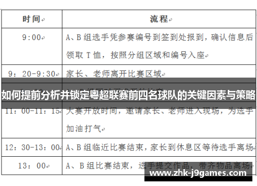 如何提前分析并锁定粤超联赛前四名球队的关键因素与策略