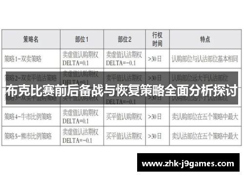 布克比赛前后备战与恢复策略全面分析探讨