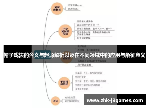 帽子戏法的含义与起源解析以及在不同领域中的应用与象征意义