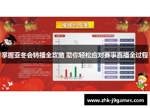 掌握亚冬会转播全攻略 助你轻松应对赛事直播全过程