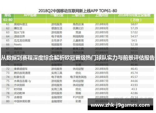从数据到赛程深度综合解析欧冠晋级热门球队实力与前景评估报告 从数据到赛程深度综合解析欧冠晋级热门球队实力与前景评估报告