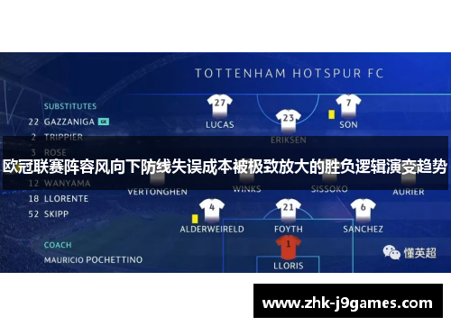 欧冠联赛阵容风向下防线失误成本被极致放大的胜负逻辑演变趋势 欧冠联赛阵容风向下防线失误成本被极致放大的胜负逻辑演变趋势