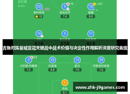 吉鲁对阵曼城亚冠关键战中战术价值与决定性作用解析深度研究表现 吉鲁对阵曼城亚冠关键战中战术价值与决定性作用解析深度研究表现