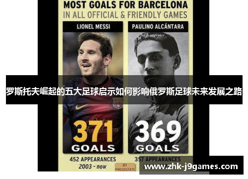 罗斯托夫崛起的五大足球启示如何影响俄罗斯足球未来发展之路