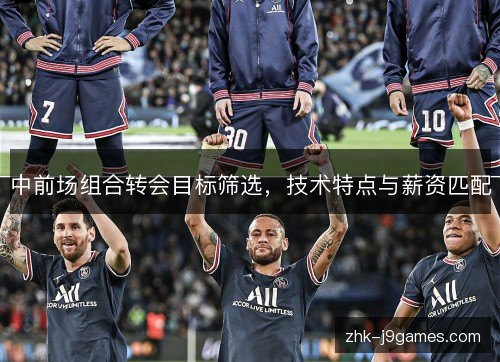 中前场组合转会目标筛选，技术特点与薪资匹配